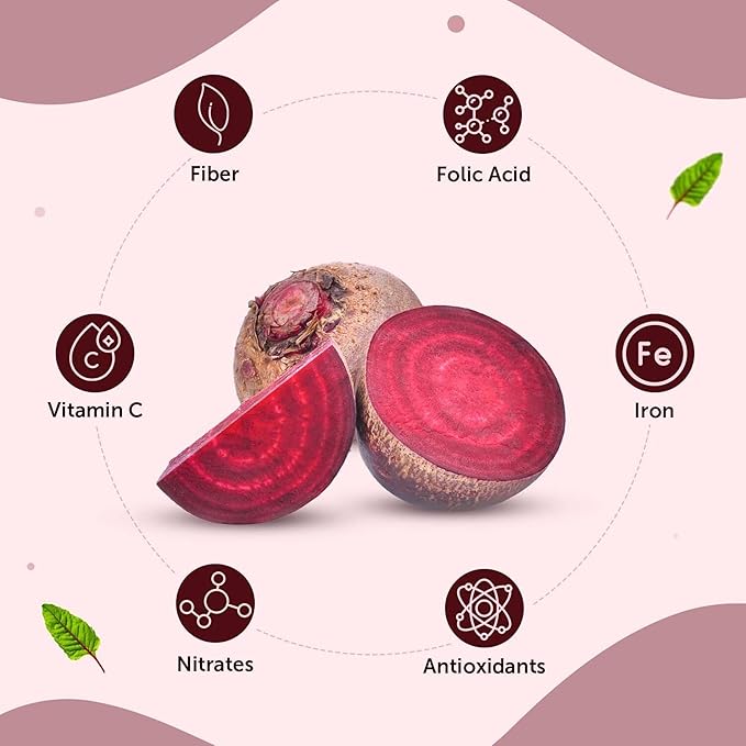 Beet Root Powder – Natural Beetroot Blend
